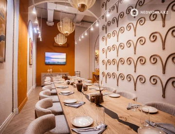 Общепит, 310 м², миниатюра 1