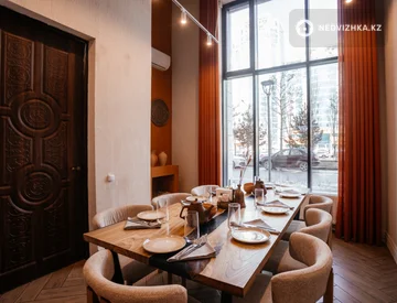 Общепит, 310 м², миниатюра 2