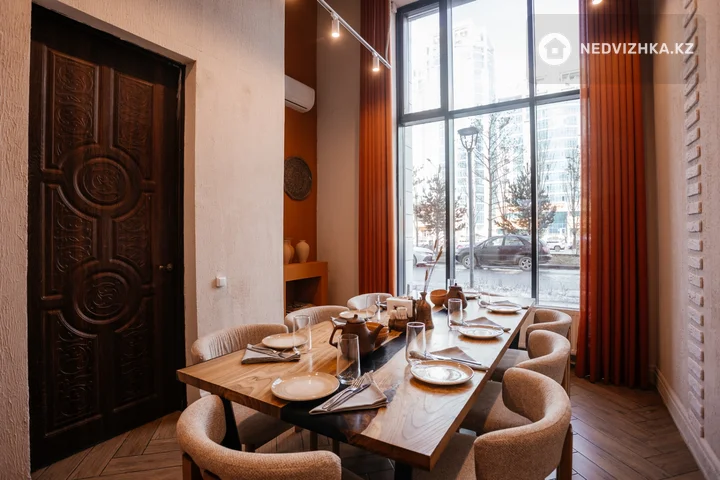 Общепит, 310 м², фотография 2