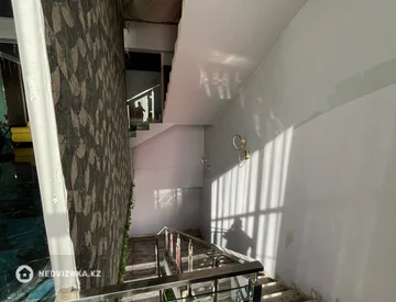 Магазин, Общепит и др., этаж 1 из 2, 600 м², миниатюра 6