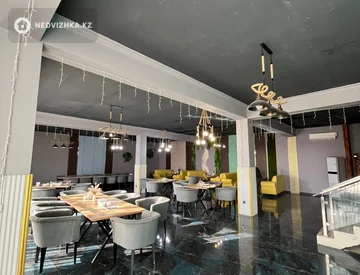 Магазин, Общепит и др., этаж 1 из 2, 600 м², миниатюра 7