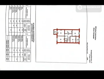 5-комнатный таунхаус, 2.5 соток, 166 м², миниатюра 6