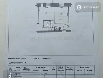 1-комнатная квартира, этаж 3 из 5, 20 м², миниатюра 1