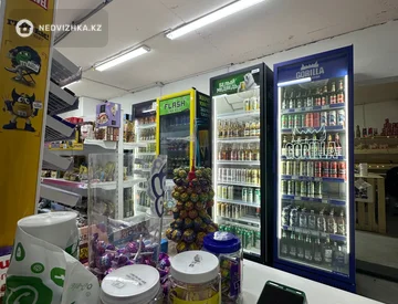 Магазин, этаж 1 из 13, 143 м², миниатюра 9