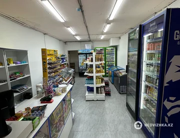 Магазин, этаж 1 из 13, 143 м², миниатюра 2