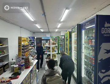 Магазин, этаж 1 из 13, 143 м², миниатюра 12