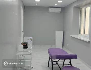 Офис, Магазин и др., этаж 1 из 4, 45 м², На длительный срок, миниатюра 4