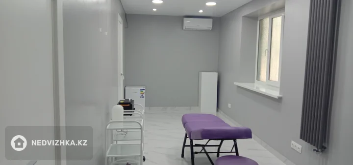 Офис, Магазин и др., этаж 1 из 4, 45 м², На длительный срок, фотография 4