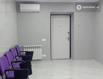 Офис, Магазин и др., этаж 1 из 4, 45 м², На длительный срок, миниатюра 5