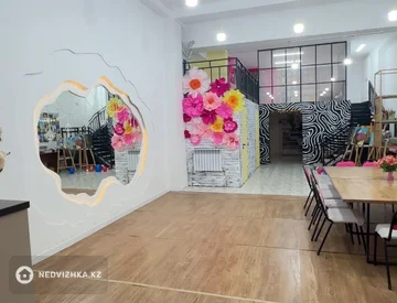 Офис, Магазин и др., этаж 1 из 16, 120 м², миниатюра 1