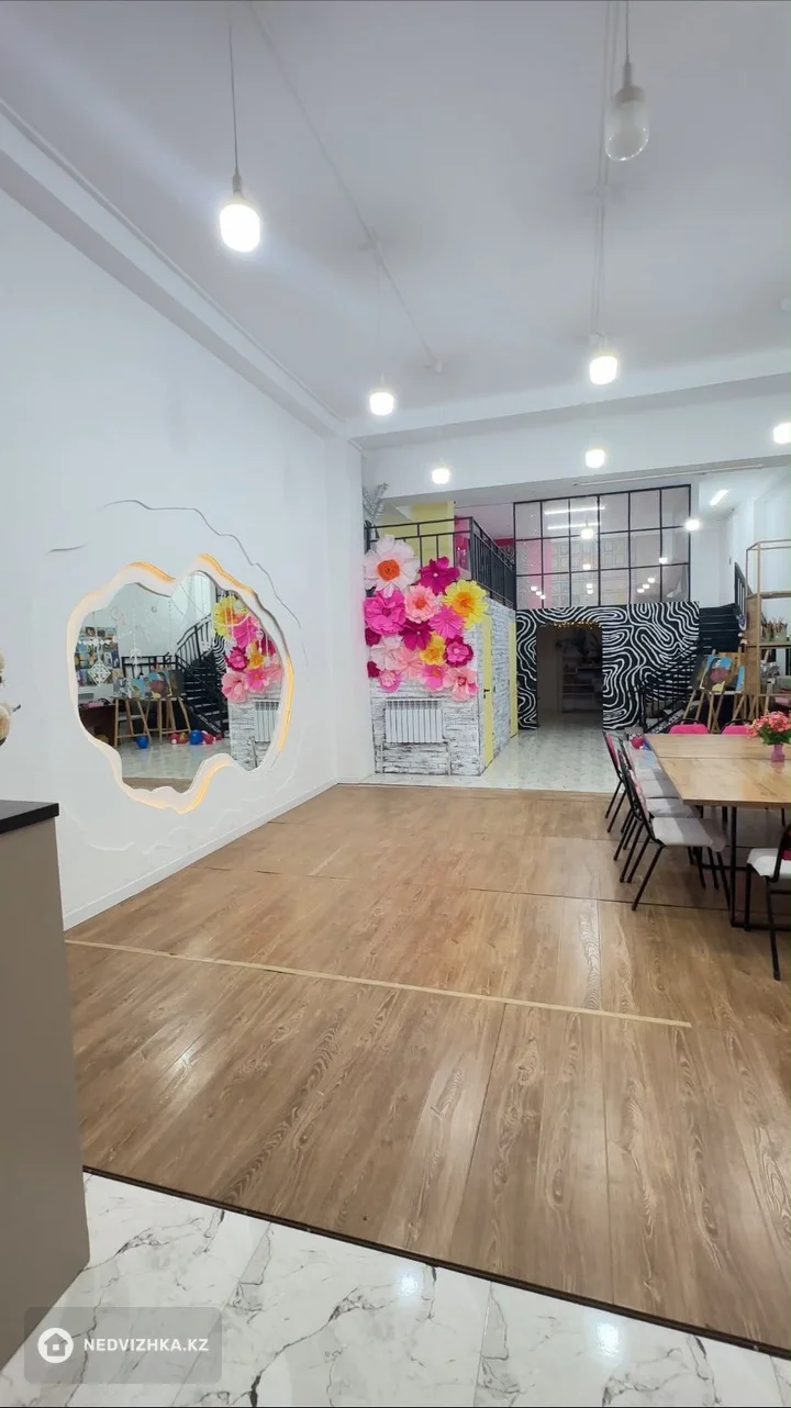 Офис, Магазин и др., этаж 1 из 16, 120 м²