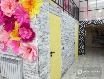 Офис, Магазин и др., этаж 1 из 16, 120 м², миниатюра 2