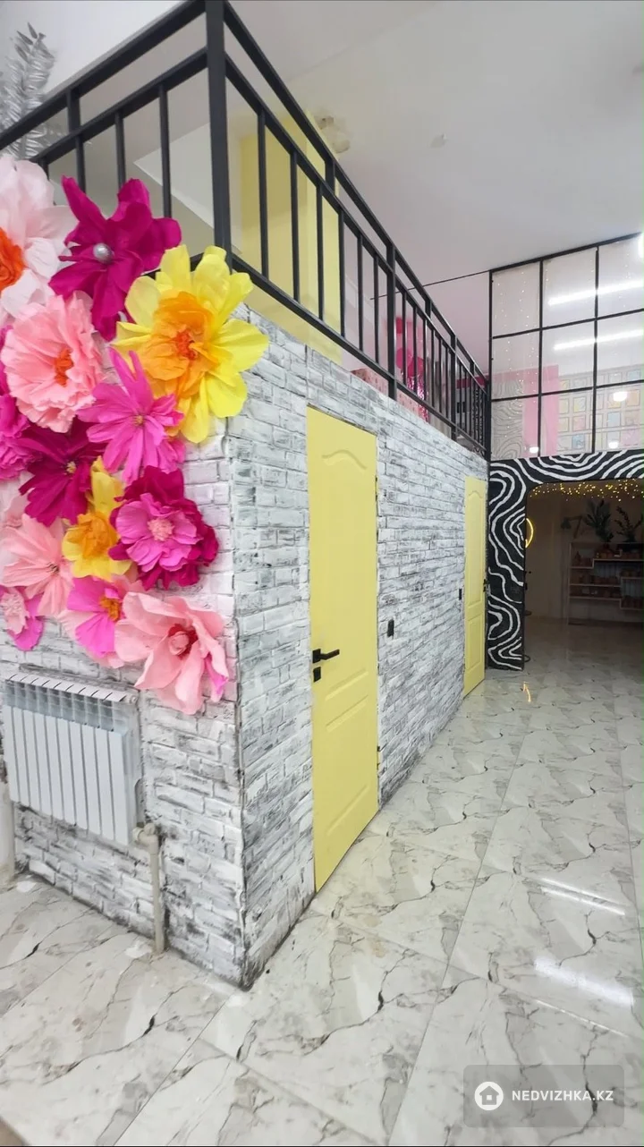 Офис, Магазин и др., этаж 1 из 16, 120 м², фотография 2
