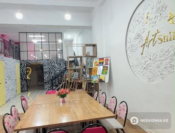 Офис, Магазин и др., этаж 1 из 16, 120 м², миниатюра 4