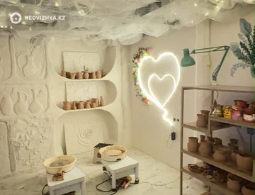 Офис, Магазин и др., этаж 1 из 16, 120 м², миниатюра 5