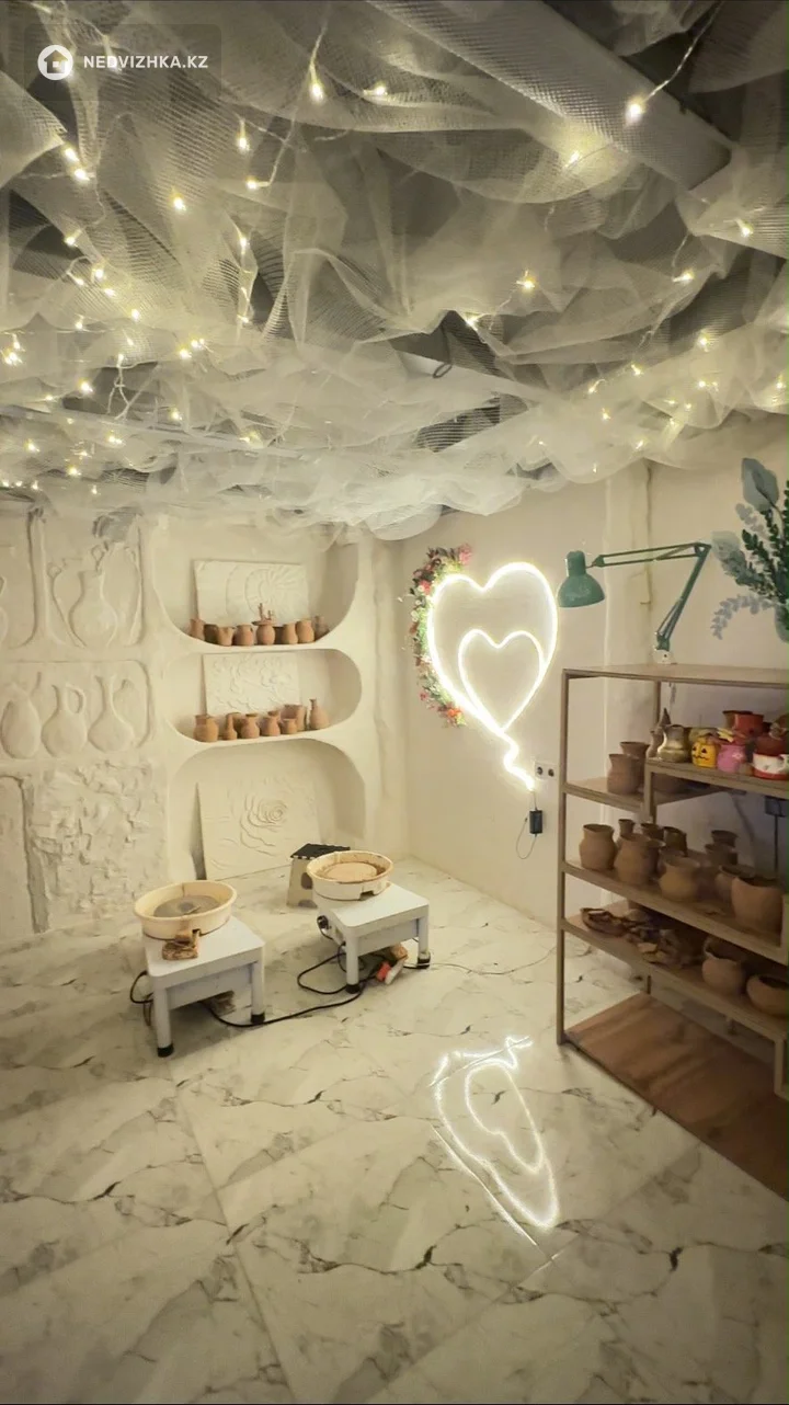 Офис, Магазин и др., этаж 1 из 16, 120 м², фотография 5