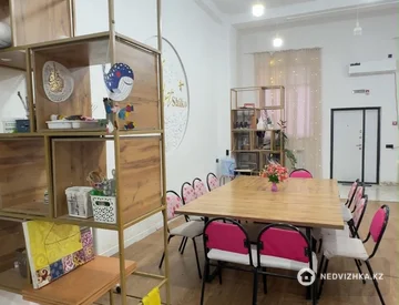 Офис, Магазин и др., этаж 1 из 16, 120 м², миниатюра 3
