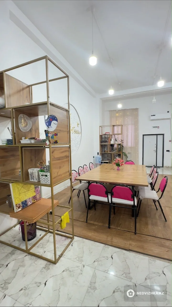 Офис, Магазин и др., этаж 1 из 16, 120 м², фотография 3