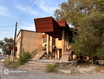 Магазин, Склад, этаж 2 из 2, 2 500 м², миниатюра 2