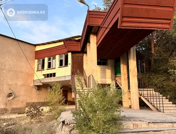 Магазин, Склад, этаж 2 из 2, 2 500 м², миниатюра 3