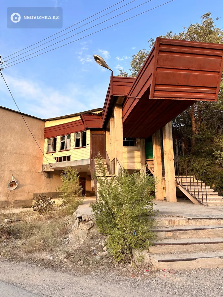 Магазин, Склад, этаж 2 из 2, 2 500 м², фотография 3