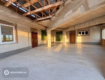 Магазин, Склад, этаж 2 из 2, 2 500 м², миниатюра 4