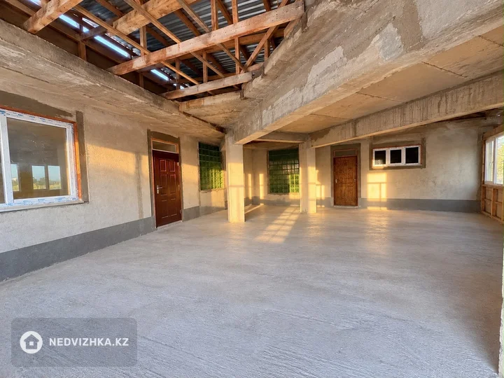 Магазин, Склад, этаж 2 из 2, 2 500 м², фотография 4