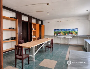 Магазин, Склад, этаж 2 из 2, 2 500 м², миниатюра 5