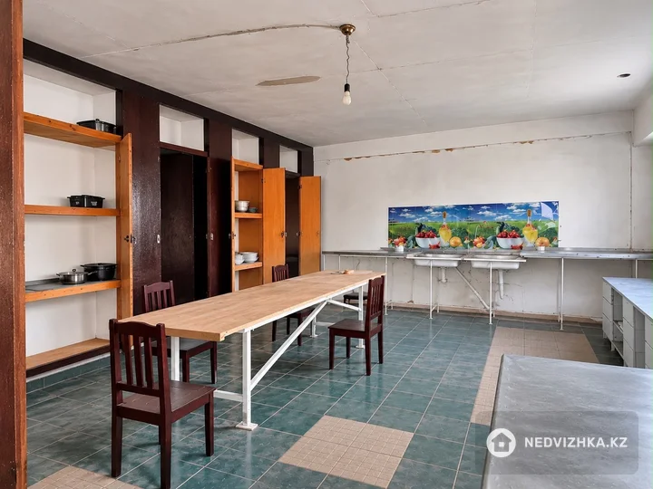 Магазин, Склад, этаж 2 из 2, 2 500 м², фотография 5