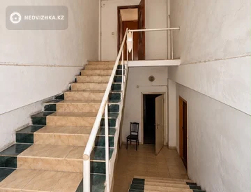Магазин, Склад, этаж 2 из 2, 2 500 м², миниатюра 6