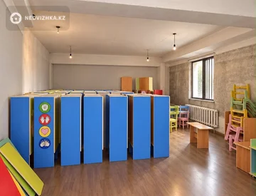 Магазин, Склад, этаж 2 из 2, 2 500 м², миниатюра 7
