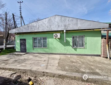 Медцентр, этаж 1 из 1, 78 м², миниатюра 1