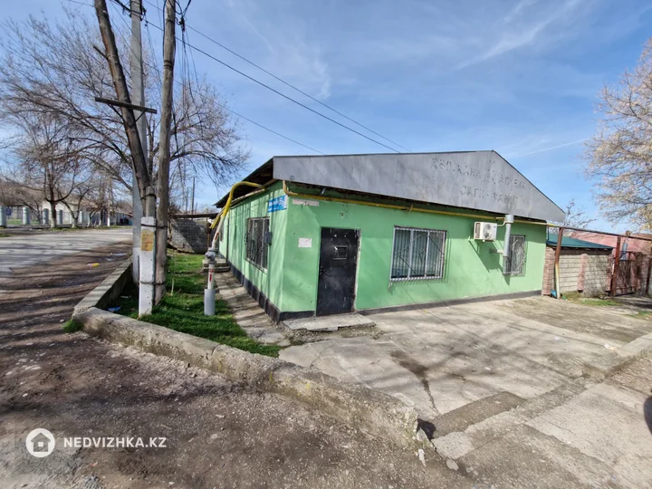 Медцентр, этаж 1 из 1, 78 м², фотография 2