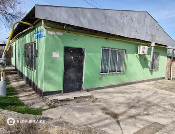 Медцентр, этаж 1 из 1, 78 м², миниатюра 3