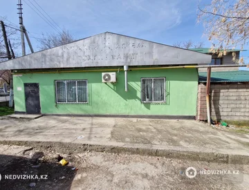 Медцентр, этаж 1 из 1, 78 м², миниатюра 4