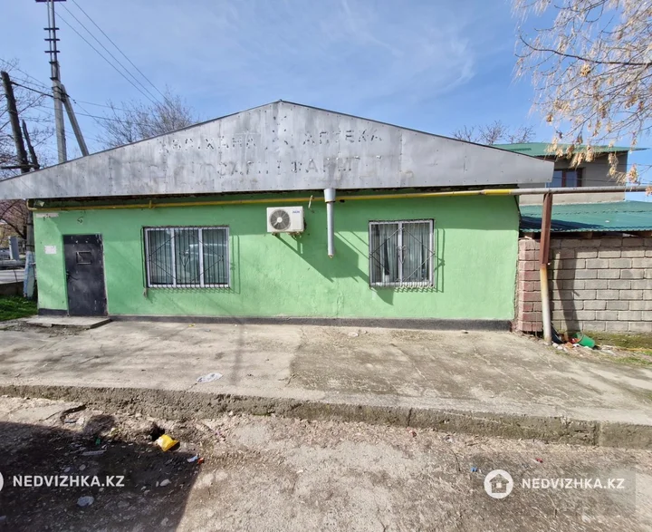 Медцентр, этаж 1 из 1, 78 м², фотография 4