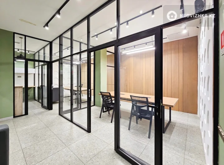 Офис, Магазин и др., этаж 1 из 14, 300 м², фотография 4