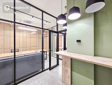 Офис, Магазин и др., этаж 1 из 14, 300 м², миниатюра 5