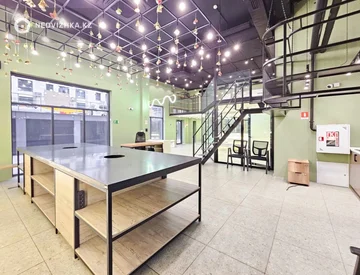 Офис, Магазин и др., этаж 1 из 14, 300 м², миниатюра 10