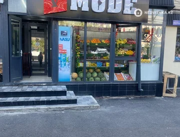 Офис, Магазин и др., этаж 1 из 4, 15 м², На длительный срок, миниатюра 1