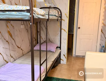 Разная недвижимость, 40 м², На длительный срок, миниатюра 2