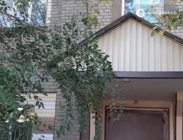 Офис, Магазин и др., 2 этажа, 900 м², миниатюра 5