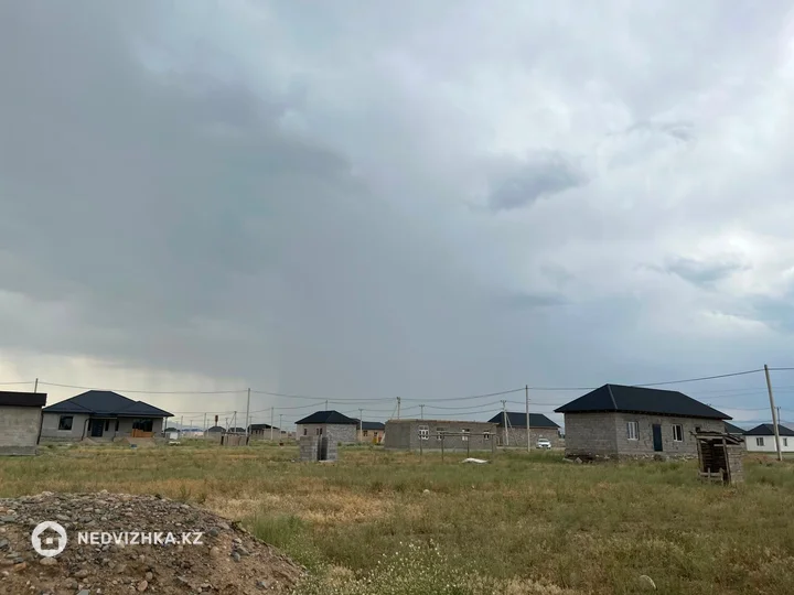 3-комнатная часть дома, 8 соток, 65 м²