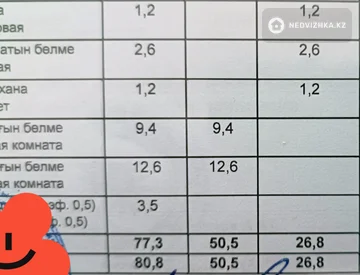 4-комнатная квартира, этаж 5 из 5, 81 м², миниатюра 2