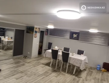 Офис, Магазин и др., этаж 1 из 6, 98 м², миниатюра 2