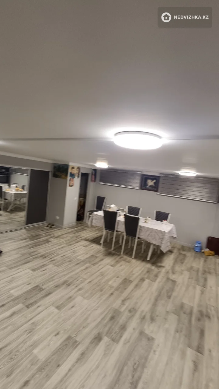 Офис, Магазин и др., этаж 1 из 6, 98 м², фотография 2