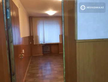 Офис, Магазин и др., этаж 1 из 5, 60 м², миниатюра 2