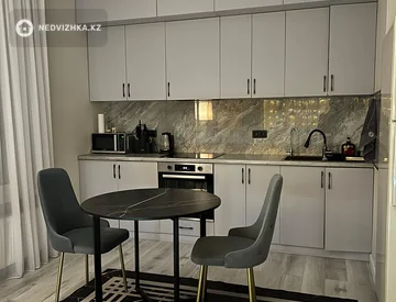 1-комнатная квартира, этаж 8 из 16, 37 м², Посуточно, миниатюра 3
