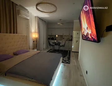 1-комнатная квартира, этаж 8 из 16, 37 м², Посуточно, миниатюра 4
