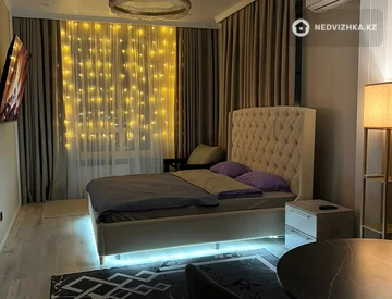 1-комнатная квартира, этаж 8 из 16, 37 м², Посуточно, миниатюра 2